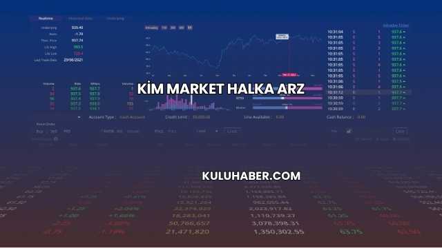Kim Market Halka Arz