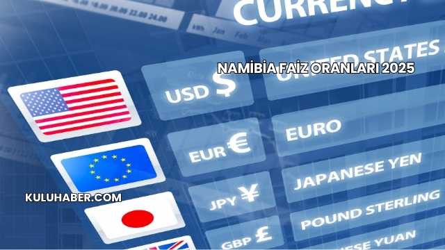 Namibia Faiz Oranları 2025