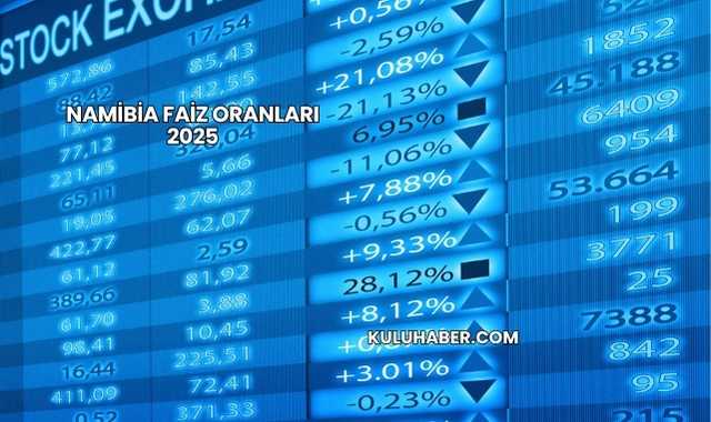 Namibia Faiz Oranları 2025