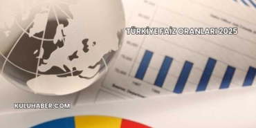 Türkiye Faiz Oranları 2025